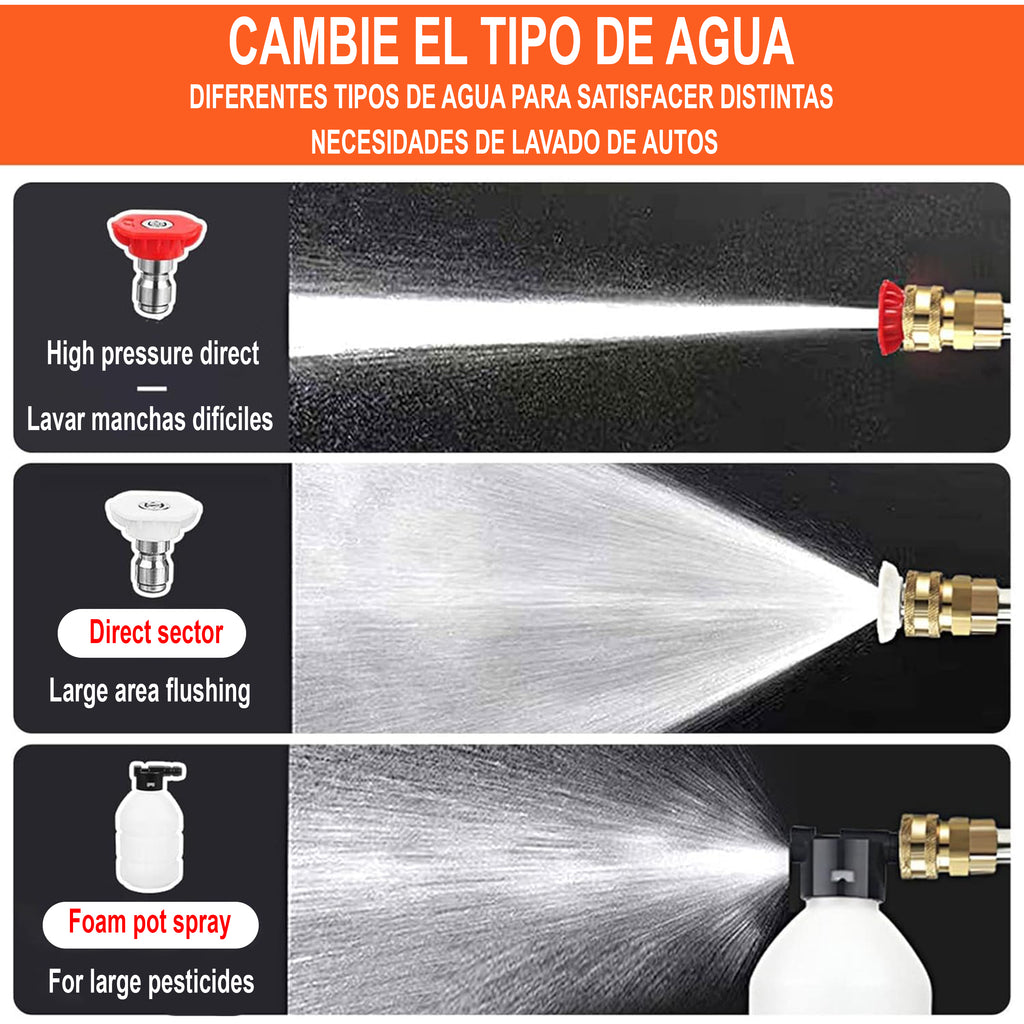 Pistola de Alta Presión 21V,también compatible con 48V y 98V- 430 PSI, batería 15,000 mAh, inalámbrica y recargable